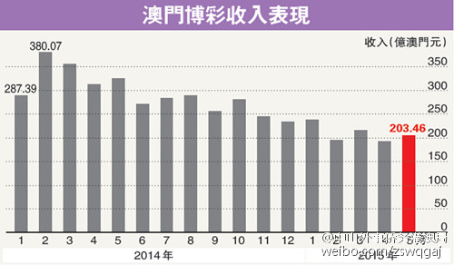 香港新澳门 最、正版-肖,最新动态方案_动态版10.135