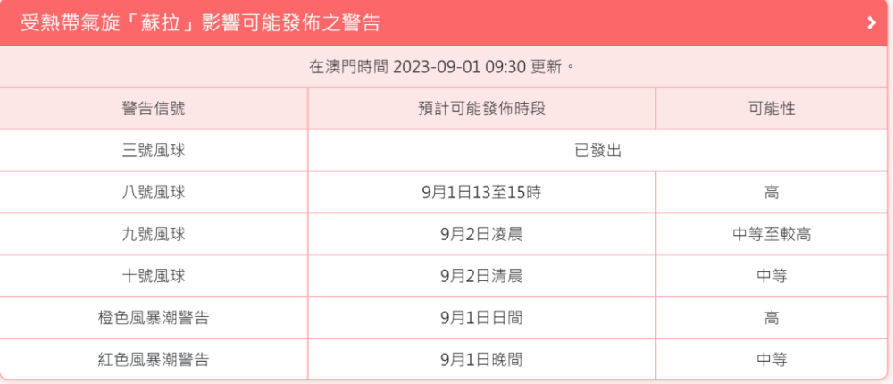 新澳门最新开奖结果今天,实地数据评估方案_RX版85.927