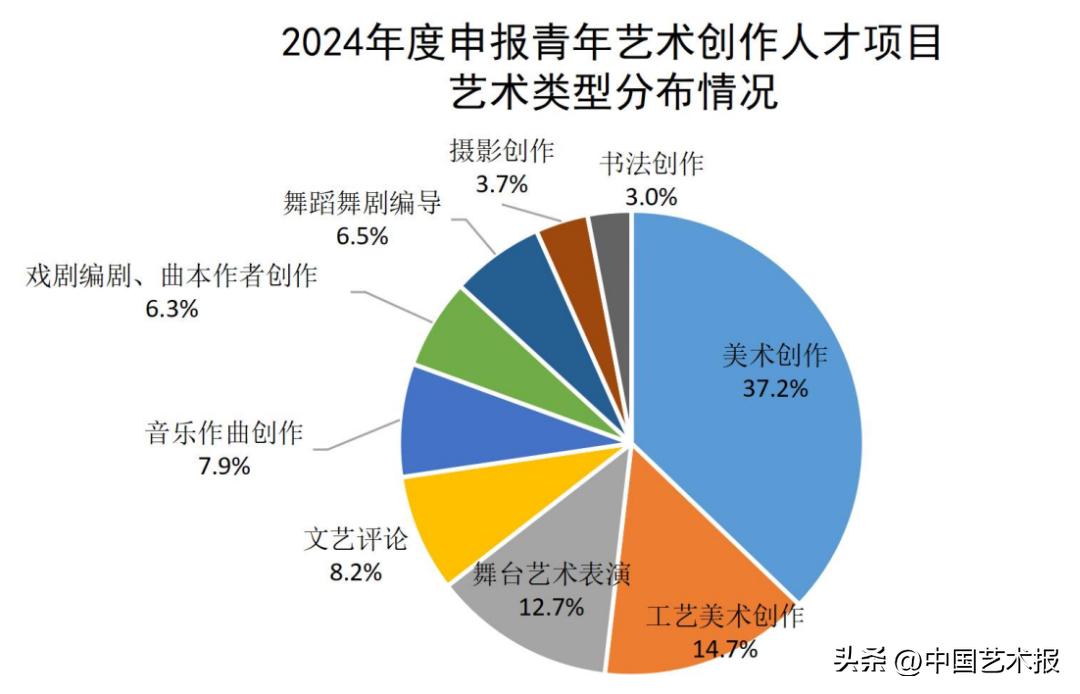 2024全年資料免費大全,实地数据评估设计_Superior64.883