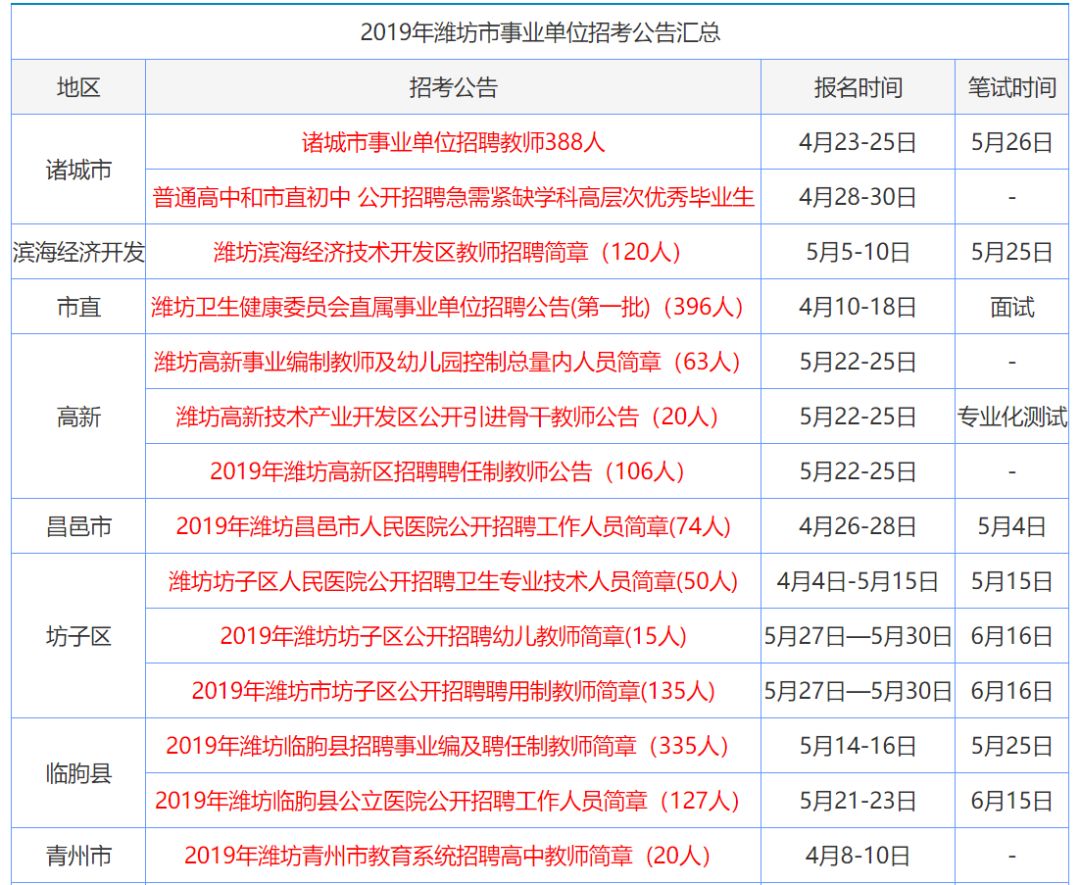 2024年香港资料免费大全,实地分析验证数据_NE版79.415