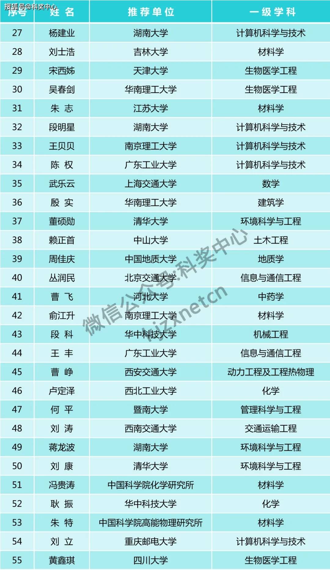 新澳门最新开奖记录大全,安全性计划解析_C版12.214