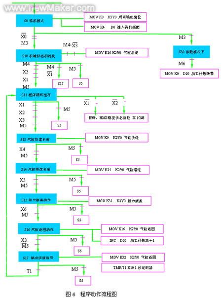 2024全年资料免费大全功能,灵活操作方案设计_网页版80.388