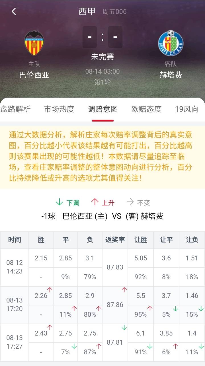 4949澳门特马今晚开奖53期,确保成语解析_VR50.144