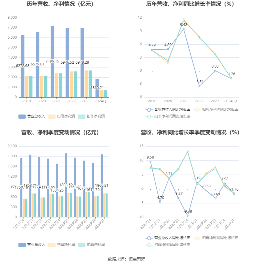 2024新澳资料大全免费,决策资料解释落实_Nexus36.703