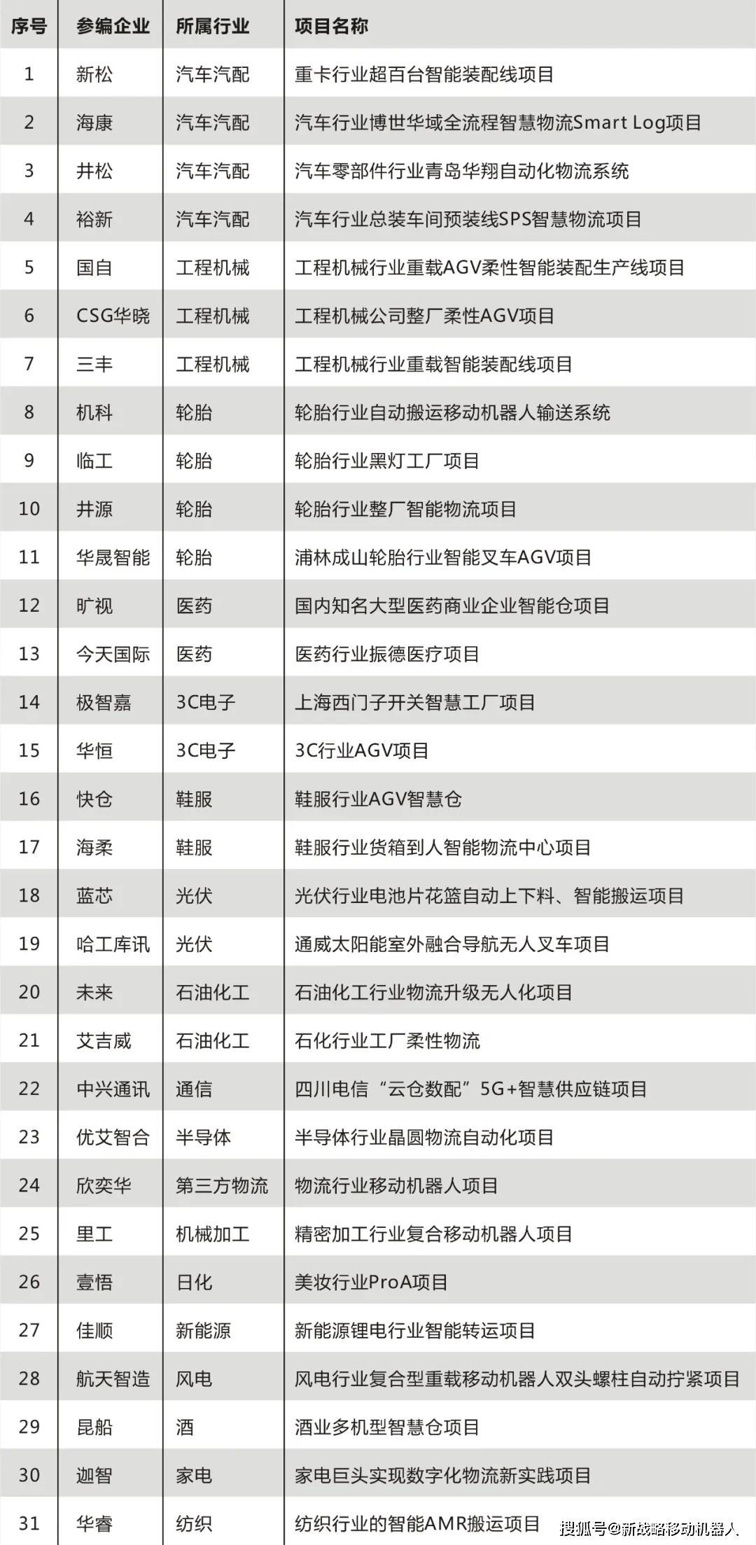 2024香港历史开奖记录,快捷方案问题解决_经典版89.436