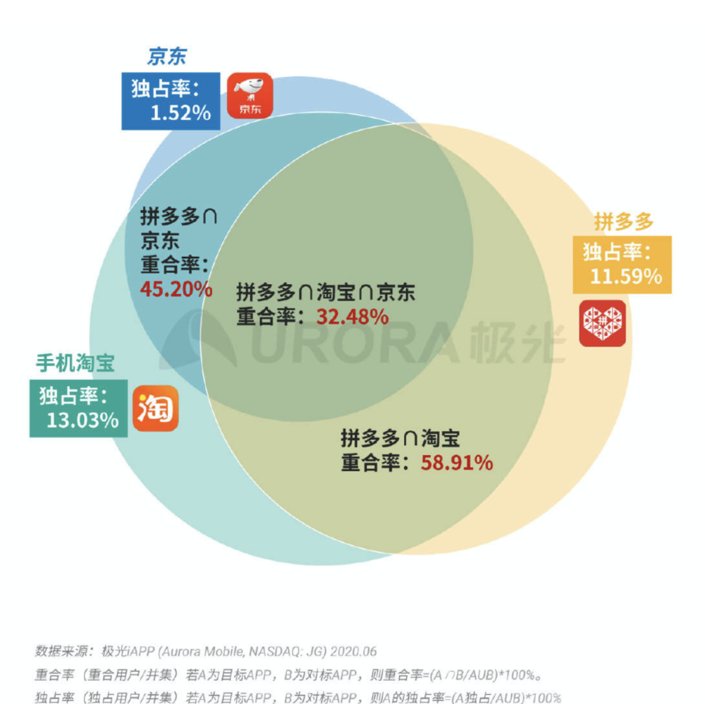 2024年新澳门今晚开什么,权威数据解释定义_9DM62.361