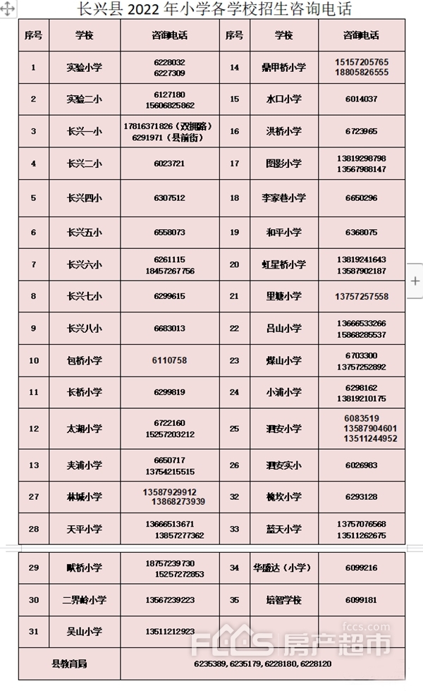 长兴最新学区划分重塑教育资源布局，推动县域教育均衡发展