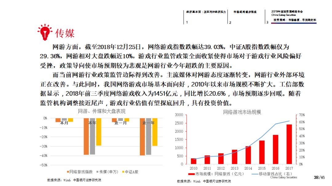 4949澳门今晚开什么,定性解析评估_投资版66.32