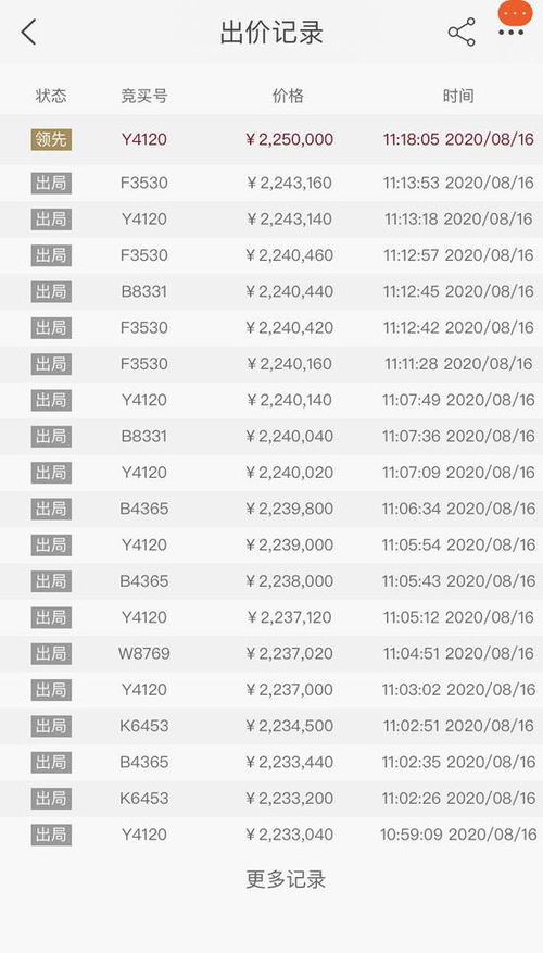 新澳门六开奖号码记录33期,高效设计实施策略_静态版94.192