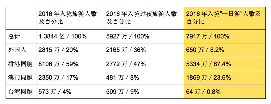 王中王100%期期准澳彩,统计数据解释定义_Chromebook11.982