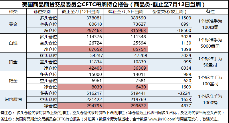 新澳门49码中奖规则,全面数据策略解析_尊贵版42.602