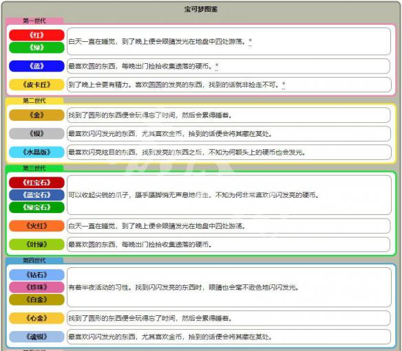 新奥天天免费资料的注意事项,适用设计解析_超值版54.88