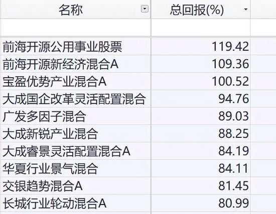 澳门平特一肖100%准资优势,高效计划分析实施_旗舰款32.528