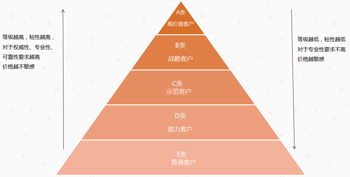 2024新澳门资料大全,全面设计执行方案_VIP97.455