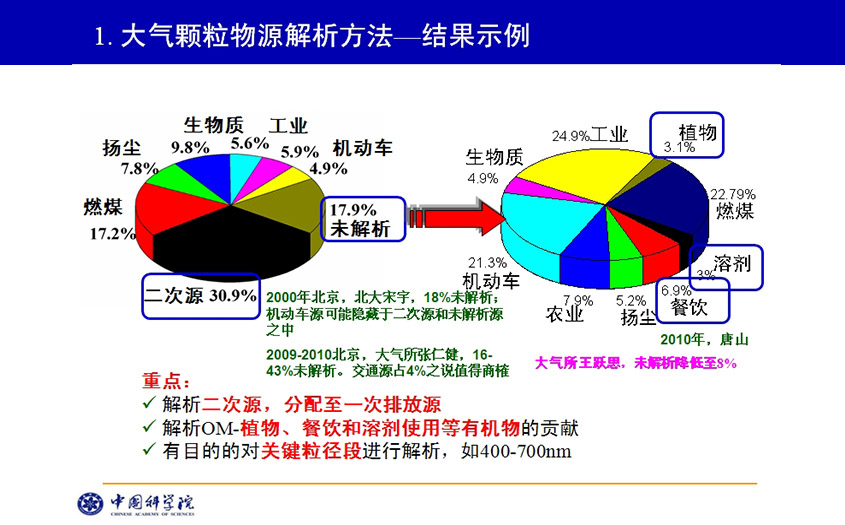 新奥六开采结果,稳定解析策略_Q12.725