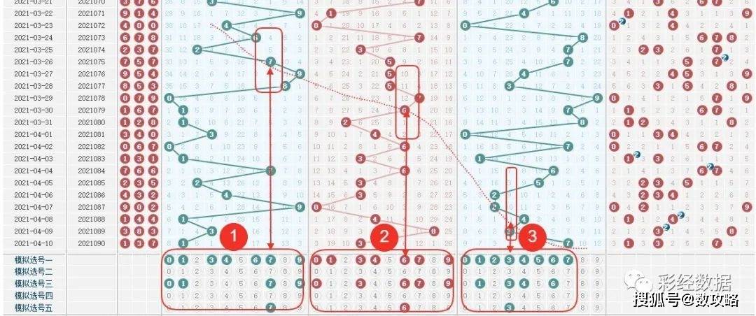 一码包中9点20公开,精准分析实施步骤_3D11.472