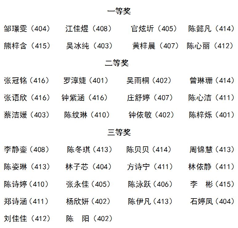 香港二四六308Kcm天下彩,实际解析数据_专属款82.408