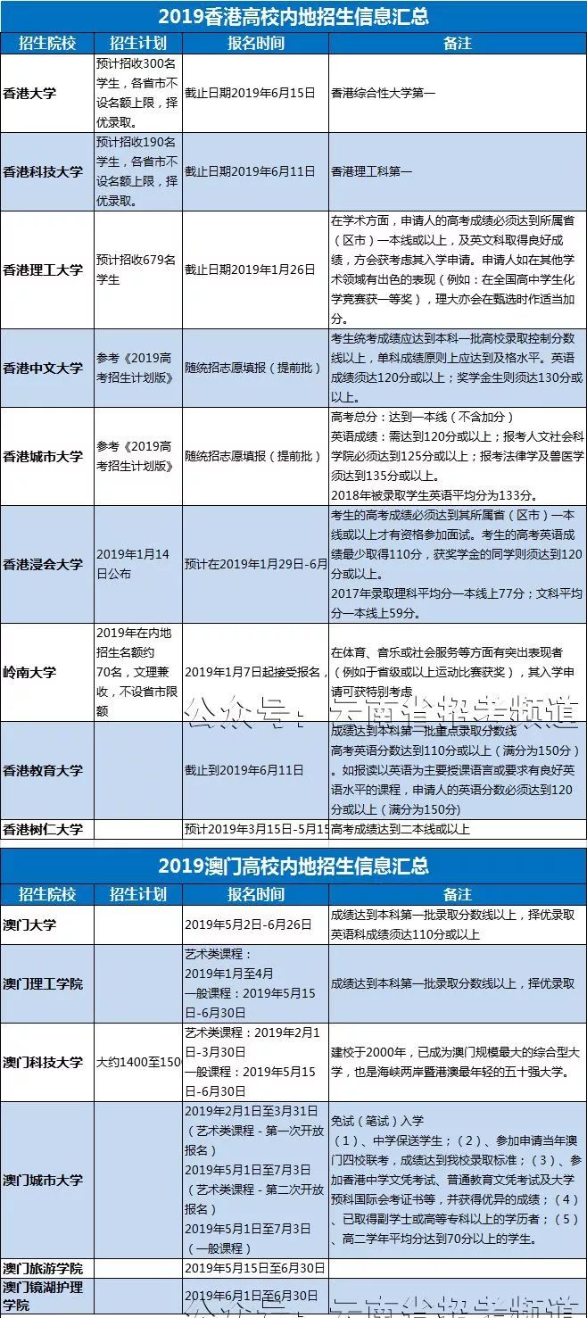 新澳门开奖结果2024开奖记录,重要性说明方法_Linux37.421