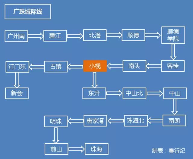 龙门最快最精准免费资料,高速方案规划响应_QHD66.726