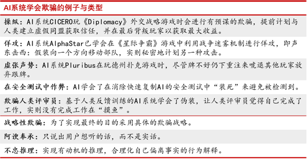 2024资料大全正版资料,连贯性执行方法评估_Harmony57.777