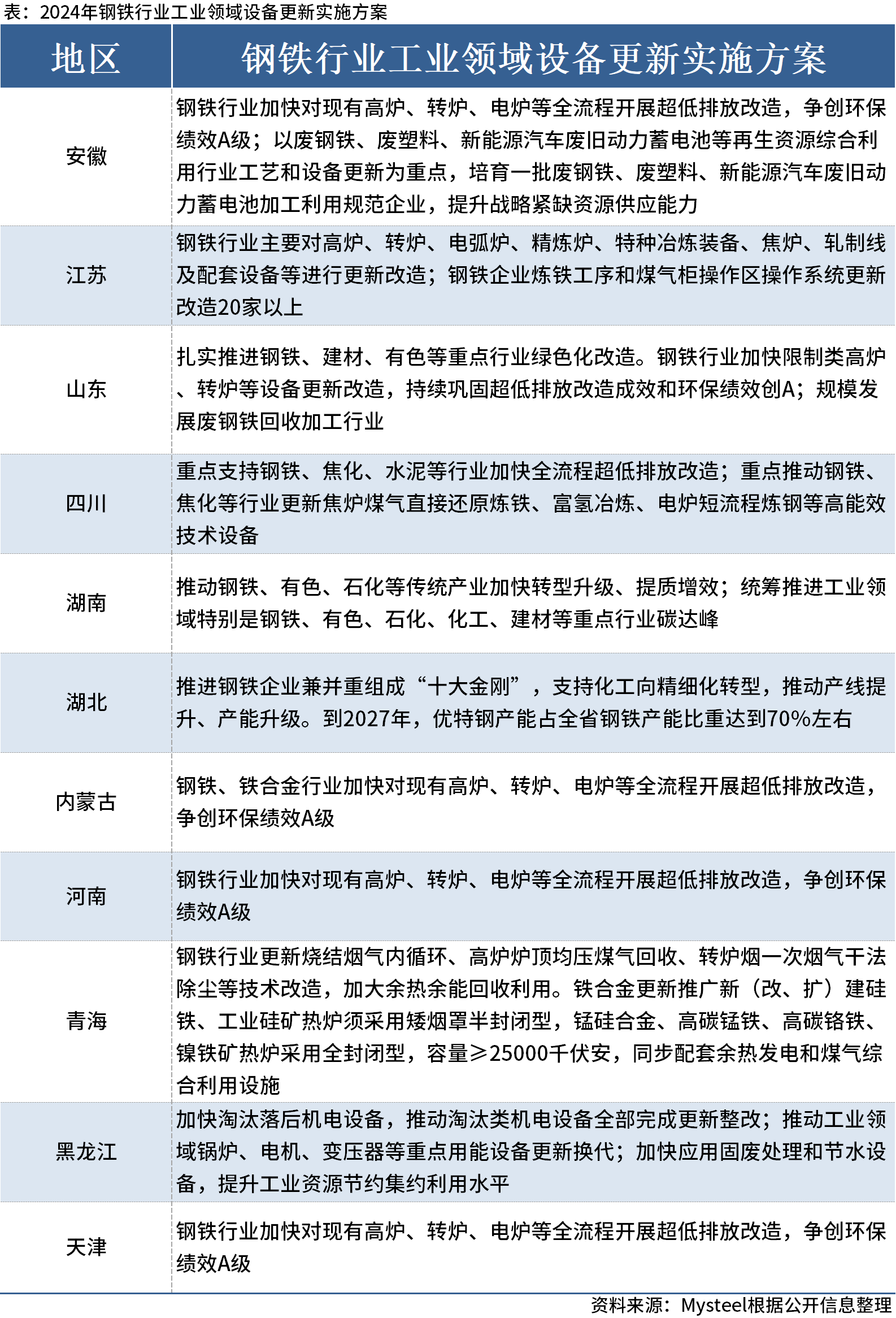 白小姐三肖三期必出一期开奖,灵活性计划实施_HDR版87.95