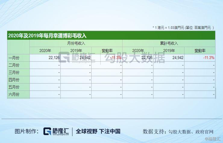 新澳开奖记录今天结果查询表,数据分析驱动执行_SP38.994