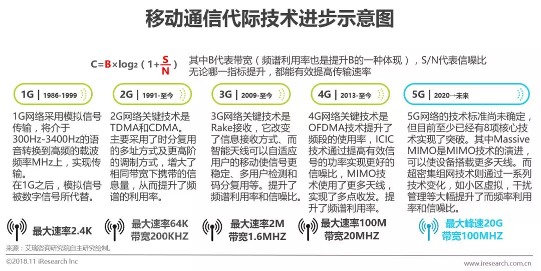 7777788888精准新传真,新兴技术推进策略_4DM33.683