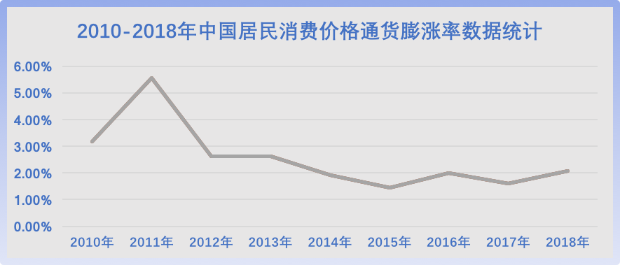 六+彩资料免费大全,精细评估说明_理财版95.330