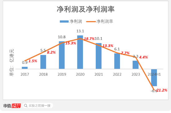 2024年11月13日 第47页