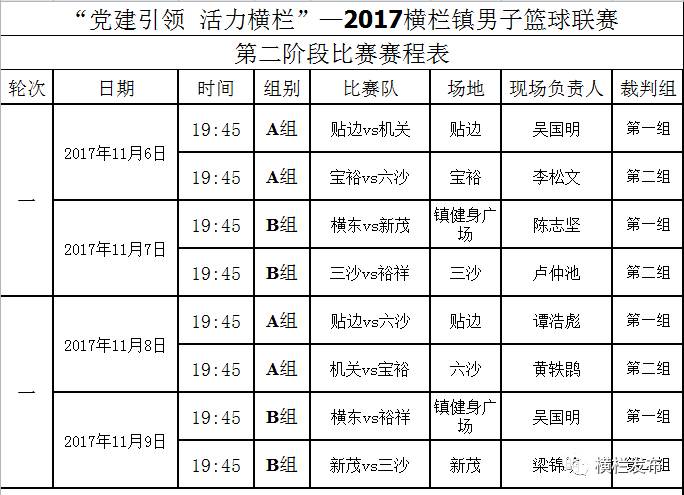 2024年新澳门今晚开奖结果2024年,实效性计划设计_NE版94.180