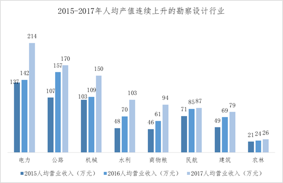 2025舒城划归合肥最新,数据解析设计导向_Holo50.213