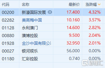 新澳门今晚开特马结果查询,精准分析实施_8DM44.110