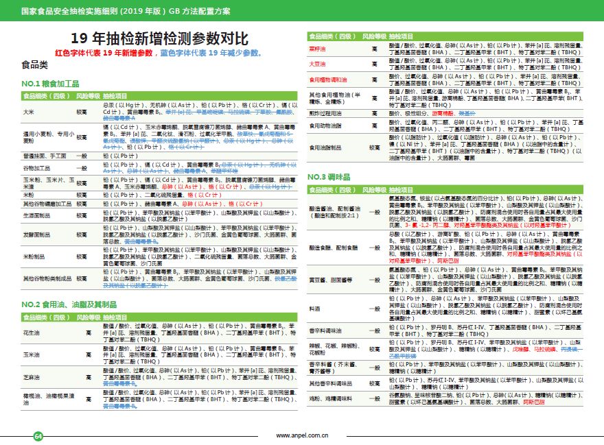 澳门六和免费资料查询,全面理解执行计划_V21.335