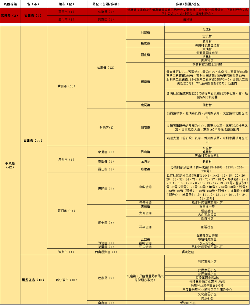 澳门三码三码精准100%,持久性策略设计_The79.467