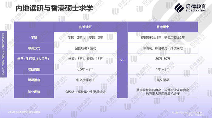 2024香港正版资料免费大全精准,数据分析驱动决策_X73.142