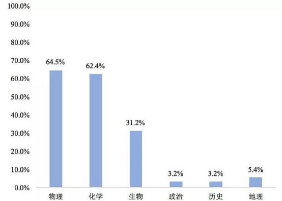 新粤门六舍彩资料正版,数据分析驱动解析_UHD款26.922