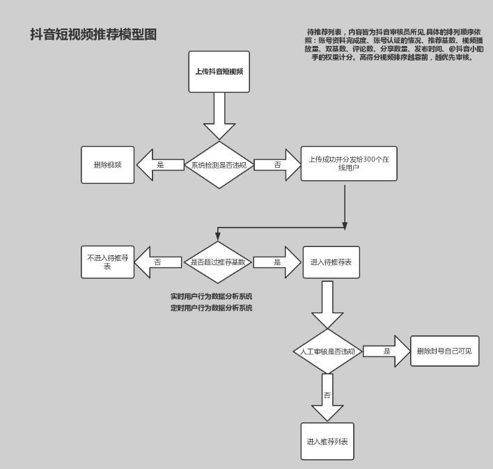 新澳精准资料免费大全,完善的执行机制解析_MP61.889