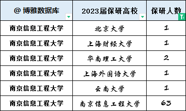 2024香港开奖记录,动态说明解析_watchOS13.538