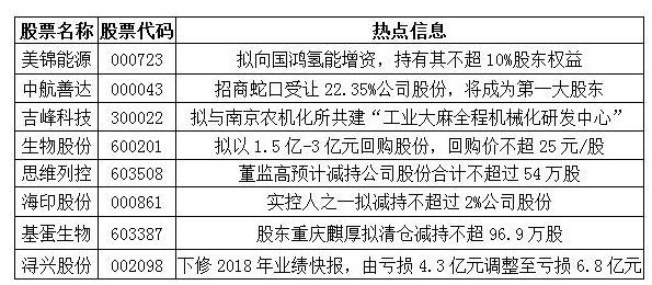 新澳门今天正版资料大全,决策信息解析说明_精装版56.576