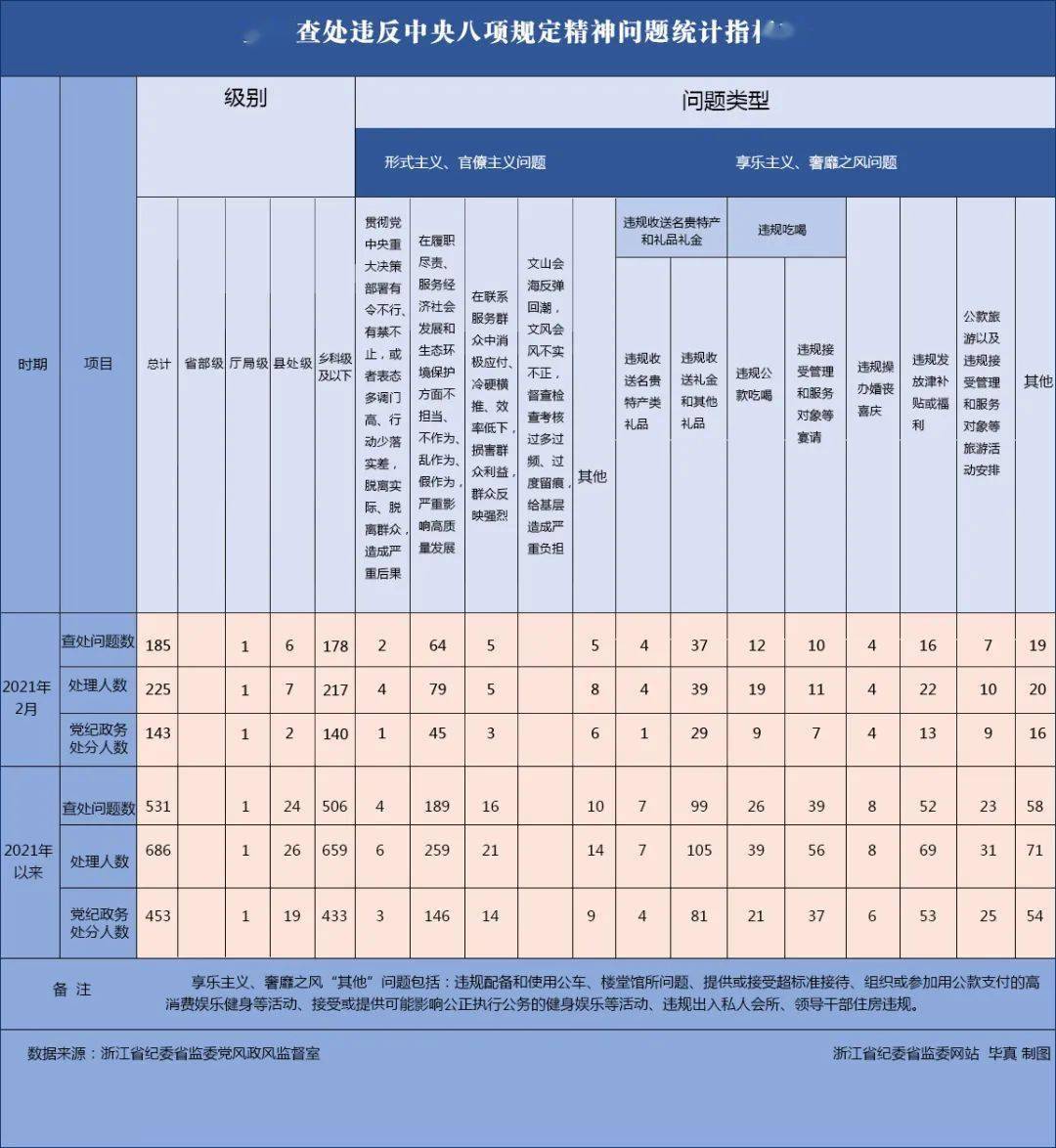 2024年11月13日 第32页