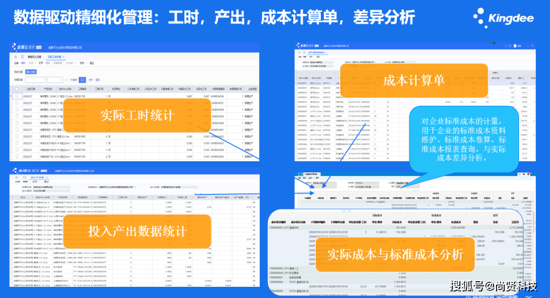 新奥门特免费资料查询,数据导向执行解析_云端版73.414