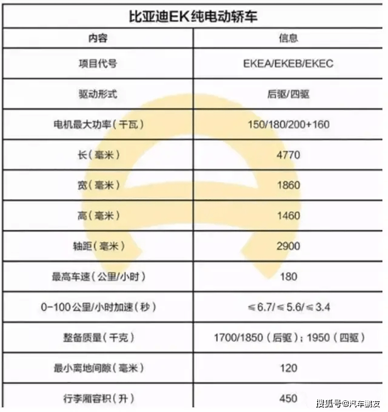 新奥门特免费资料大全澳门传真,理论依据解释定义_尊贵款66.764