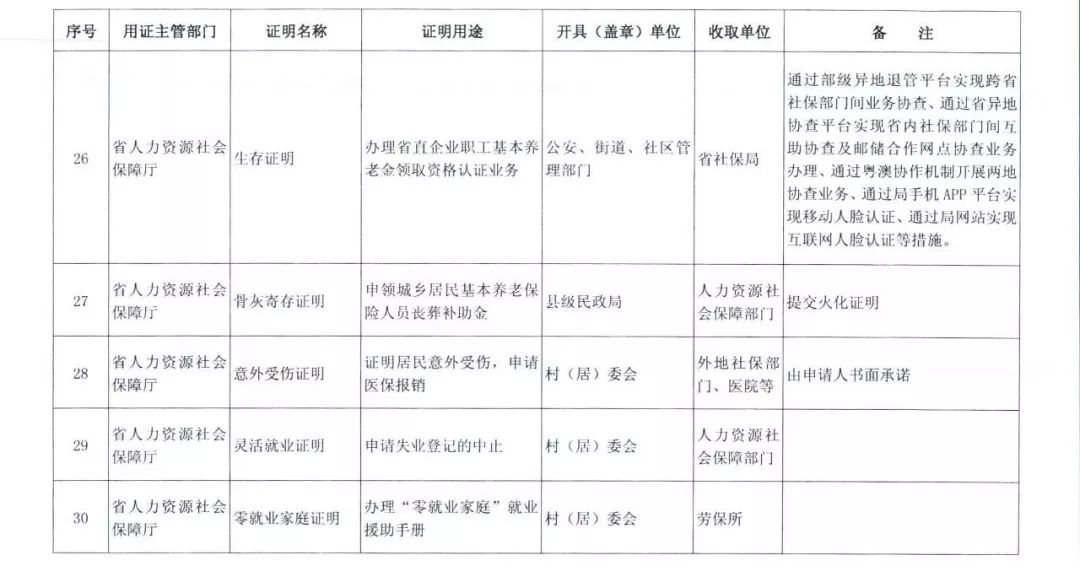 澳门开奖结果+开奖记录表生肖,科学化方案实施探讨_Executive43.890