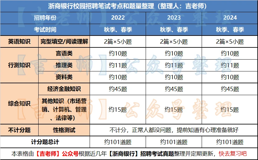 2024年正版资料免费大全功能介绍,稳定解析策略_Essential81.433