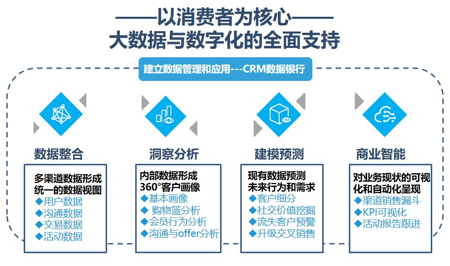 新澳天天开奖免费资料大全最新,数据整合执行策略_VR41.655