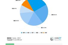 新澳门六2004开奖记录,创造性方案解析_Chromebook25.38