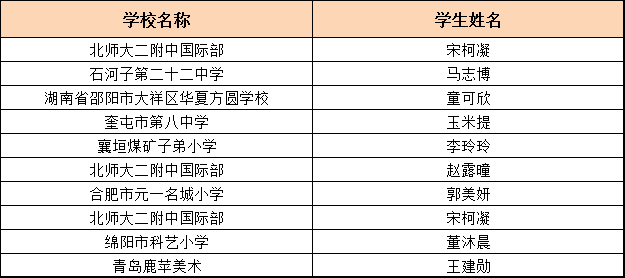 管家婆一码中奖,结构化推进评估_HDR版31.964