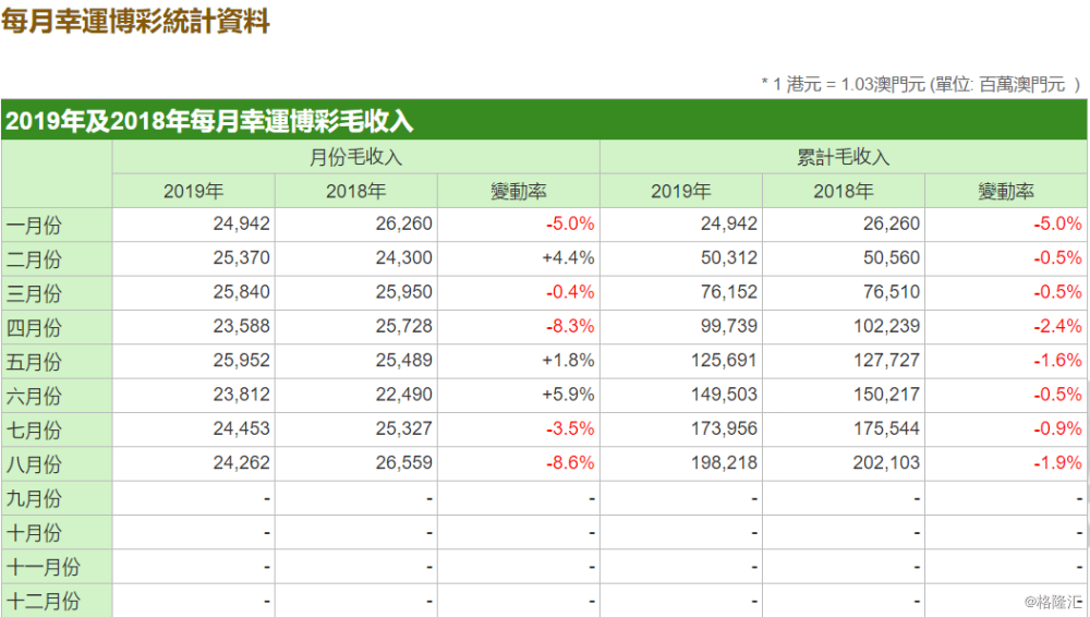 2024年11月13日 第23页