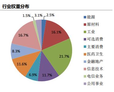 新奥彩资料免费提供,长期性计划定义分析_2DM68.788