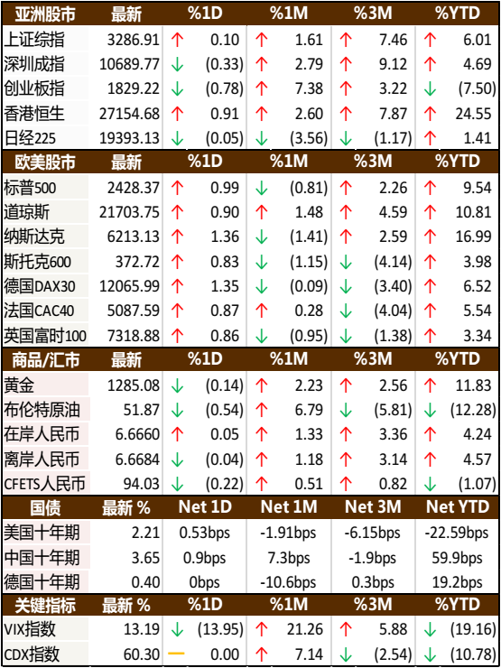 2024年天天彩免费资料,收益成语分析落实_The77.593